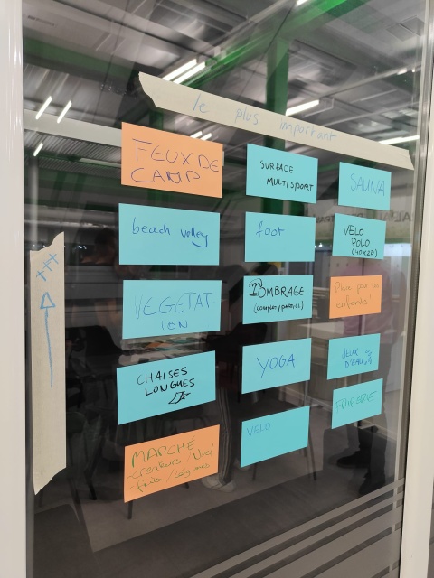 Prise de vue du dernier atelier participatif